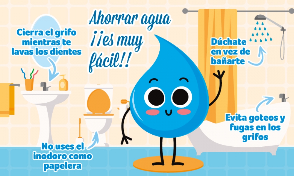 Excesivo Deformar Activo Marzo: Ahorrar agua ¡¡es muy fácil!!