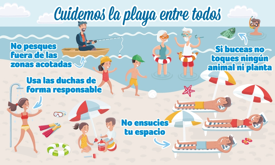 Agosto: Cuidemos la playa entre todos